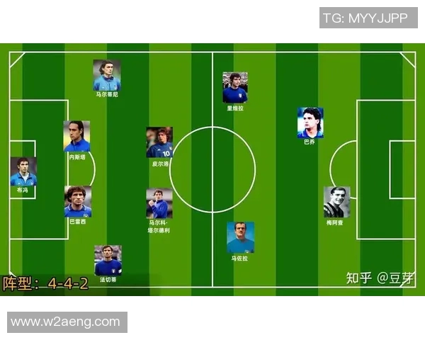 足球球星与国家强队表现分析及其对未来赛事的影响